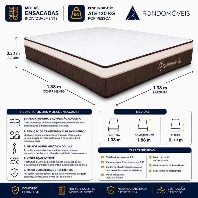 Colchão Casal Molas Ensacadas Pocket Premium Plus Rondomóveis 138x188x32 cm | Suporta até 240kg - Imagem 4
