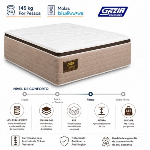 Colchão Casal Molas Ensacadas BlueWave Twins Gazin 138x188x34 cm | Suporta até 290kg - Imagem 7